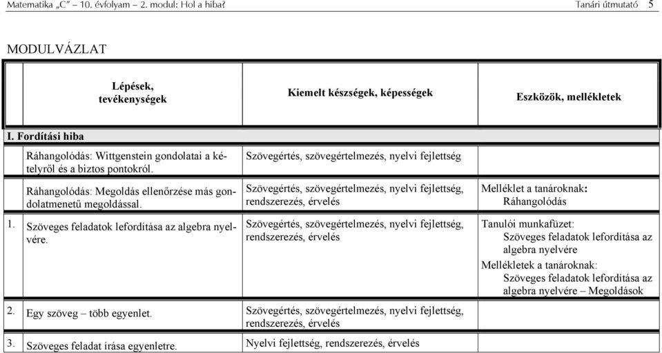 Szöveges feladatok lefordítása az algebra nyelvére.