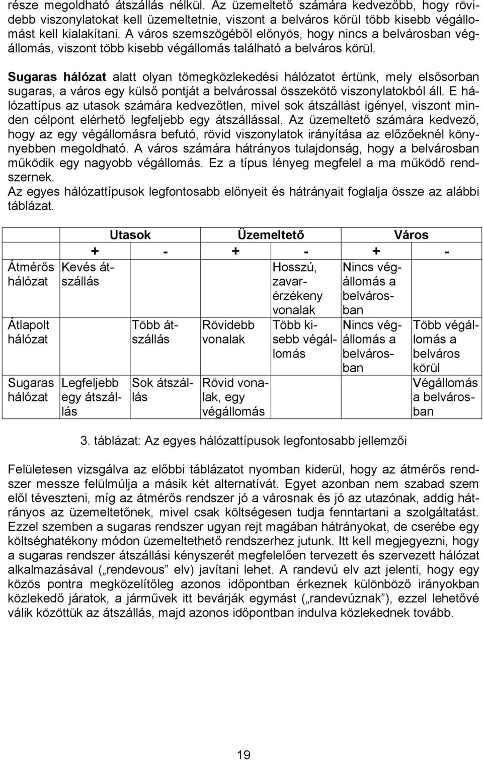 Sugaras hálózat alatt olyan tömegközlekedési hálózatot értünk, mely elsősorban sugaras, a város egy külső pontját a belvárossal összekötő viszonylatokból áll.