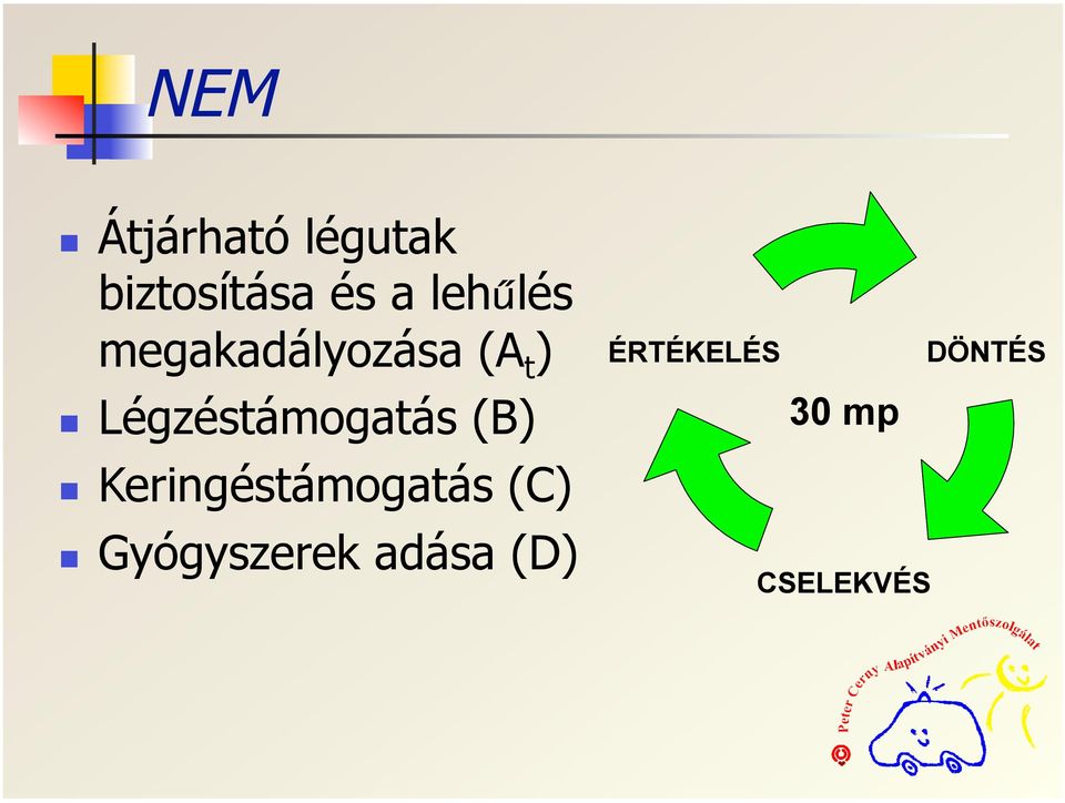 ) Légzéstámogatás (B)