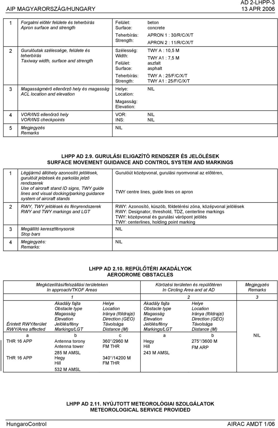 Felület: Surface: Teherbírás: Strength: Helye: Location: Magasság: Elevation: VOR: INS: beton concrete APRON 1 : 30/R/C/X/T APRON 2 : 11/R/C/X/T TWY A : 10,5 M TWY A1 : 7,5 M aszfalt asphalt TWY A :