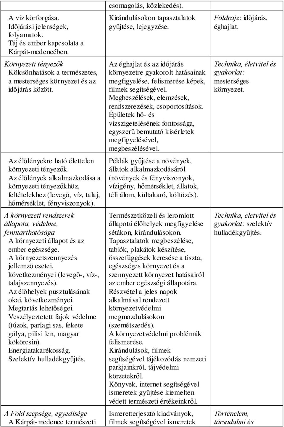 A környezeti rendszerek állapota, védelme, fenntarthatósága A környezeti állapot és az ember egészsége. A környezetszennyezés jellemző esetei, következményei (levegő-, víz-, talajszennyezés).