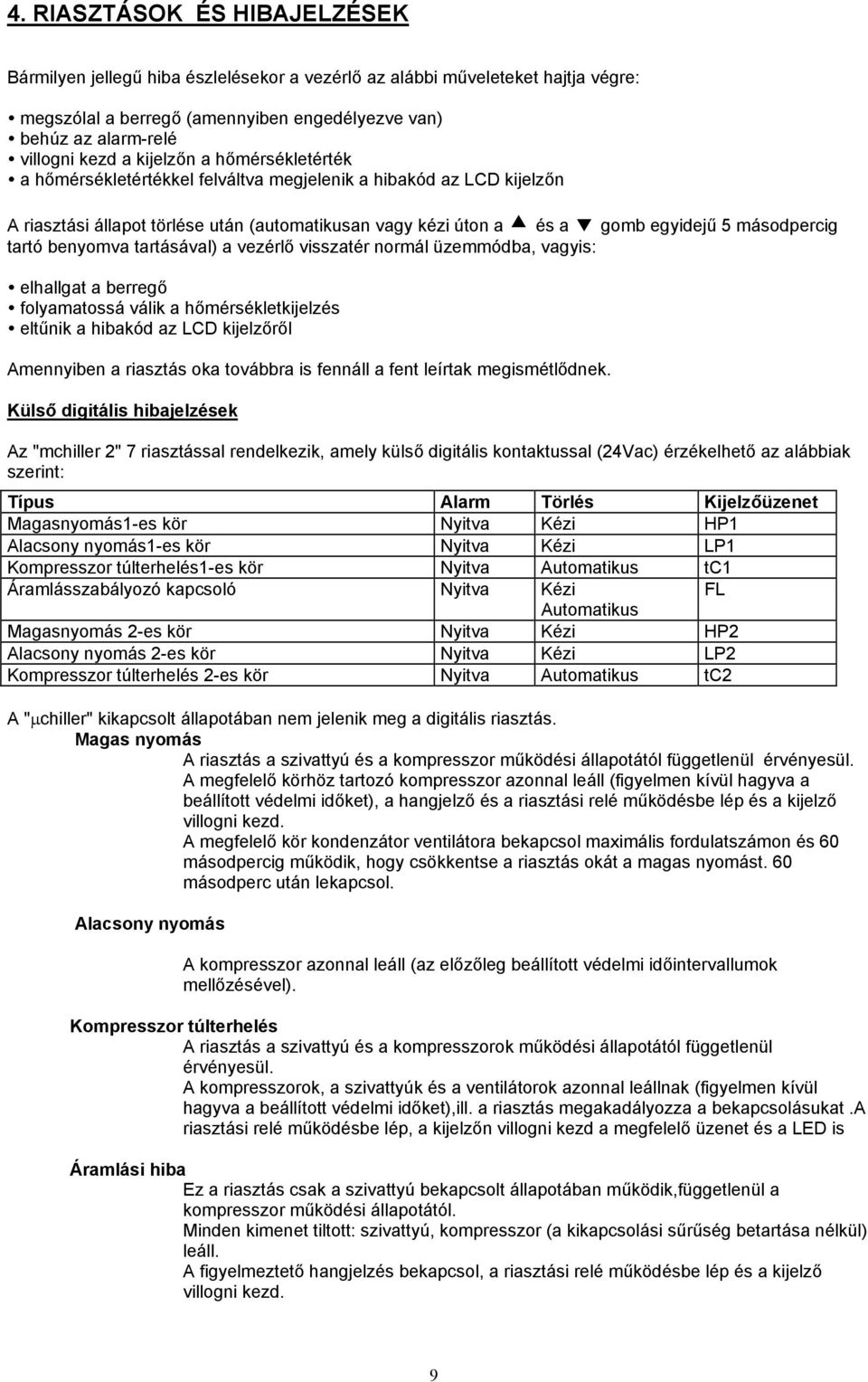 tartó benyomva tartásával) a vezérlő visszatér normál üzemmódba, vagyis: elhallgat a berregő folyamatossá válik a hőmérsékletkijelzés eltűnik a hibakód az LCD kijelzőről Amennyiben a riasztás oka