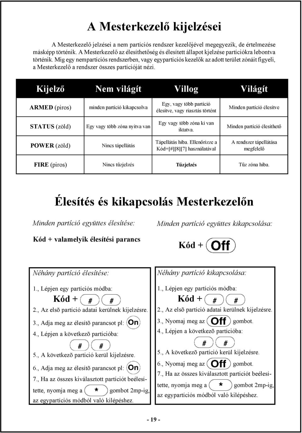 Mig egy nempartíciós rendszerben, vagy egypartíciós kezelők az adott terület zónáit figyeli, a Mesterkezelő a rendszer összes partícióját nézi.