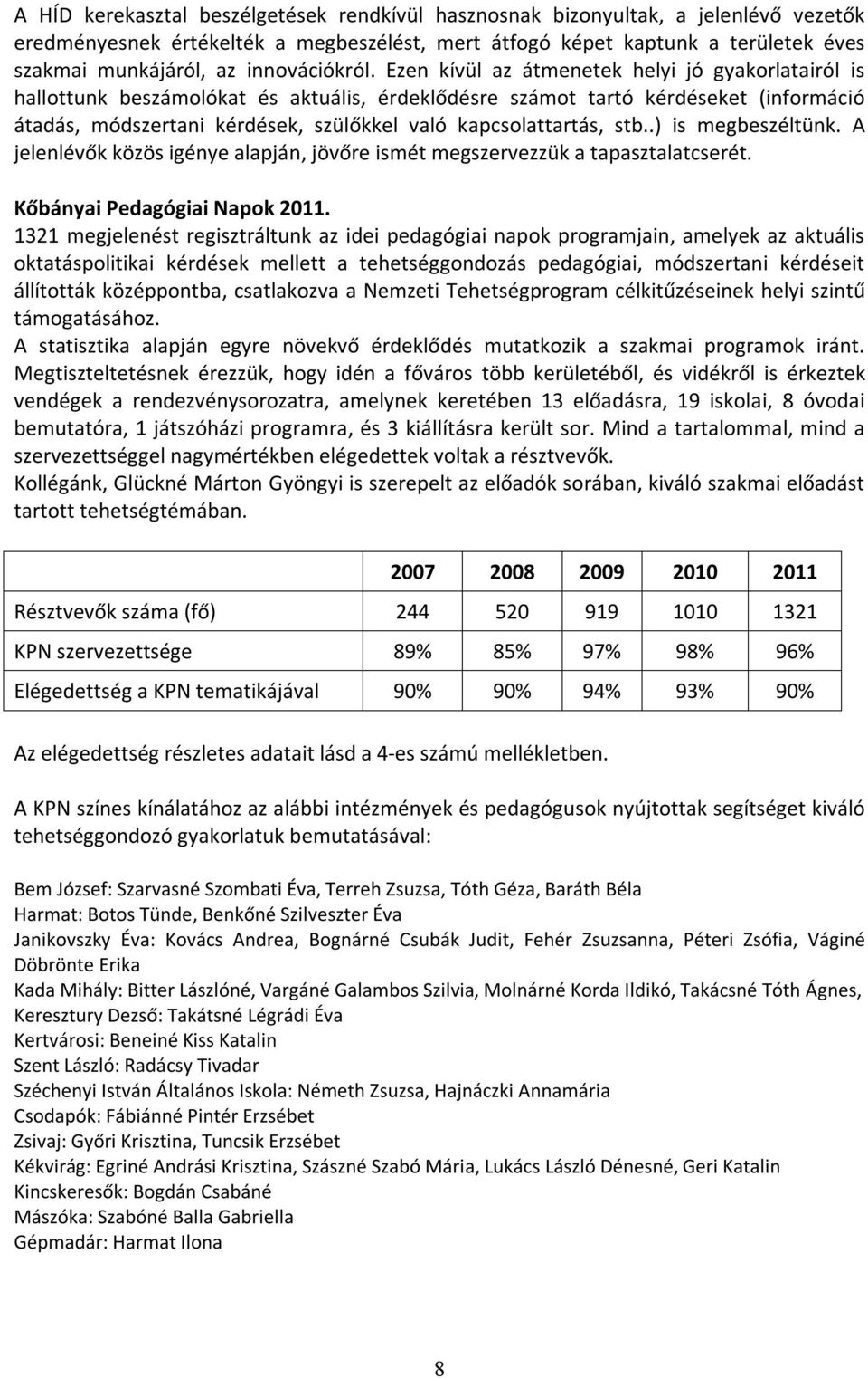 Ezen kívül az átmenetek helyi jó gyakorlatairól is hallottunk beszámolókat és aktuális, érdeklődésre számot tartó kérdéseket (információ átadás, módszertani kérdések, szülőkkel való kapcsolattartás,