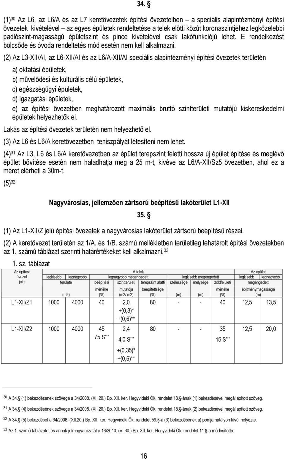 (2) Az L3-XII/AI, az L6-XII/AI és az L6/A-XII/AI speciális alapintézményi építési ek területén a) oktatási épületek, b) művelődési és kulturális célú épületek, c) egészségügyi épületek, d) igazgatási