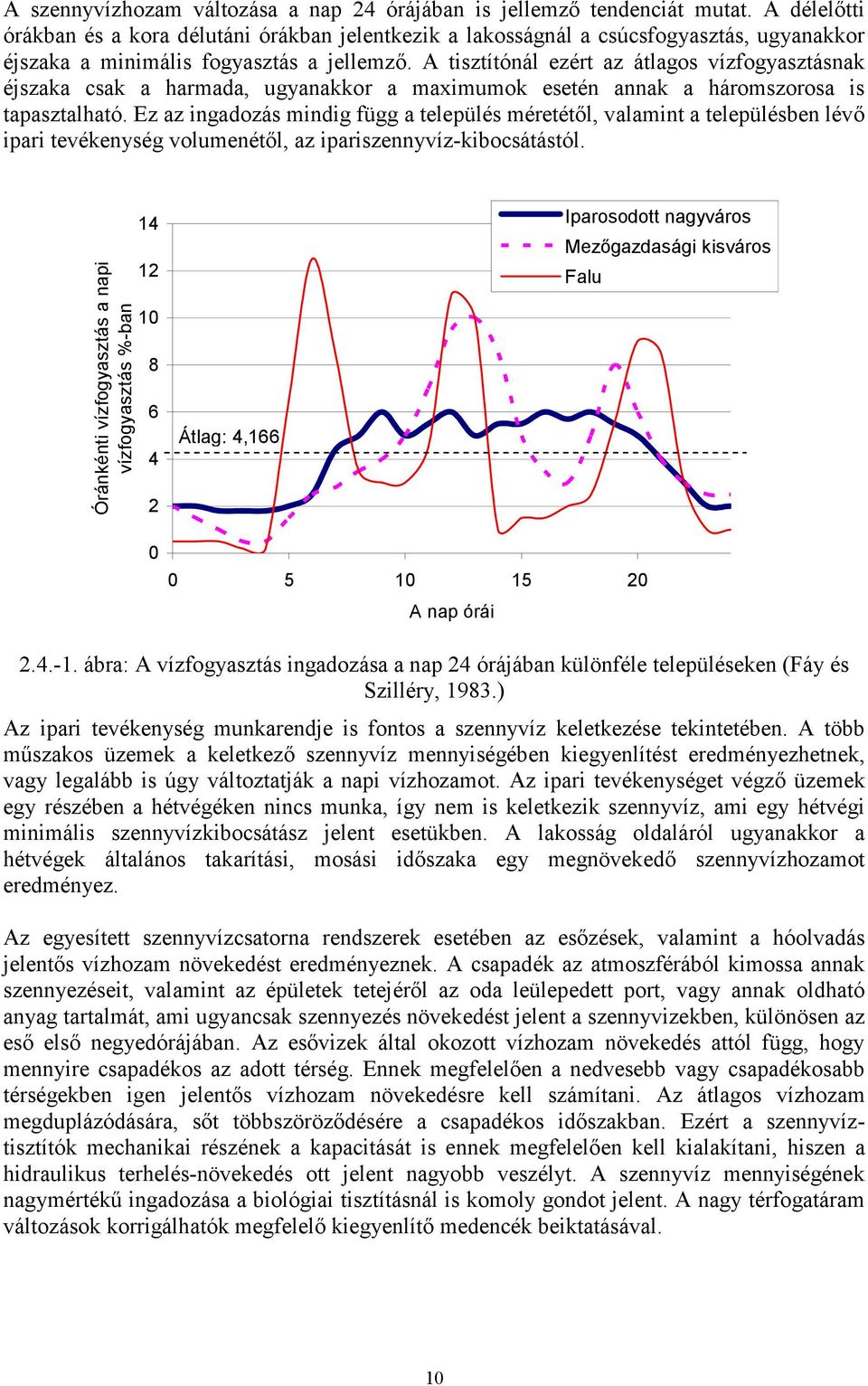 A tisztítónál ezért az átlagos vízfogyasztásnak éjszaka csak a harmada, ugyanakkor a maximumok esetén annak a háromszorosa is tapasztalható.