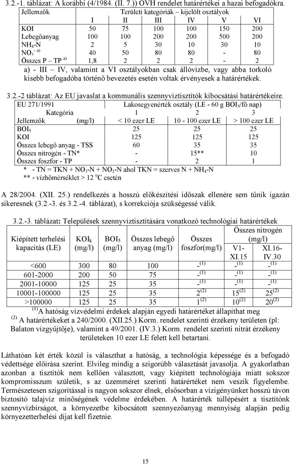 10 80 2 a) - III IV, valamint a VI osztályokban csak állóvízbe, vagy abba torkoló kisebb befogadóba történı bevezetés esetén voltak érvényesek a határértékek. 3.2.-2 táblázat: Az EU javaslat a kommunális szennyvíztisztítók kibocsátási határértékeire.