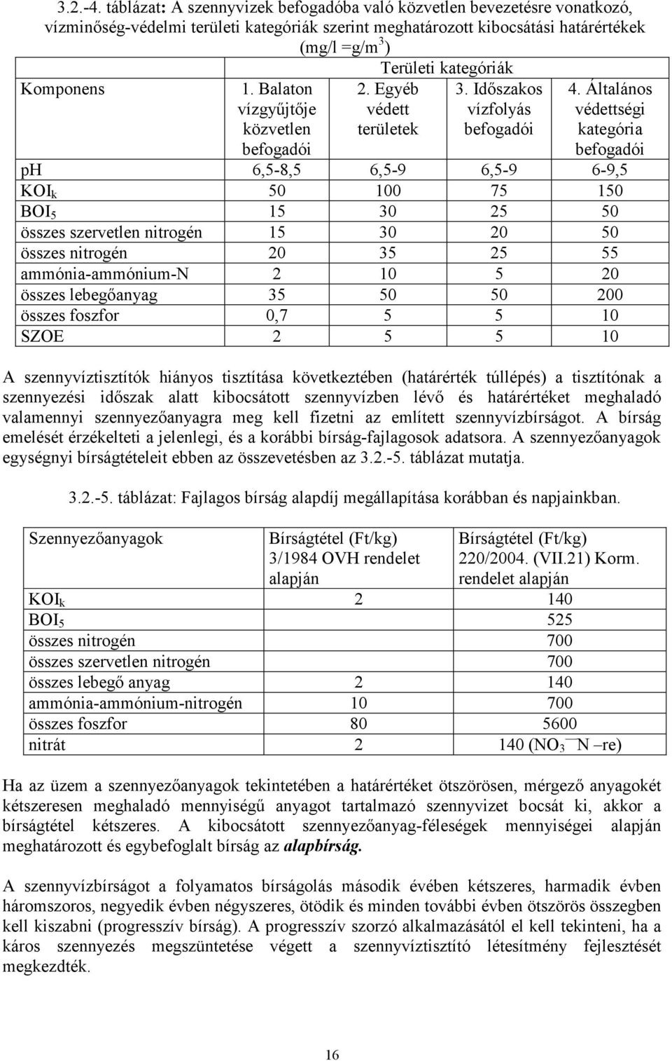 Komponens 1. Balaton vízgyőjtıje közvetlen befogadói 2. Egyéb védett területek 3. Idıszakos vízfolyás befogadói 4.