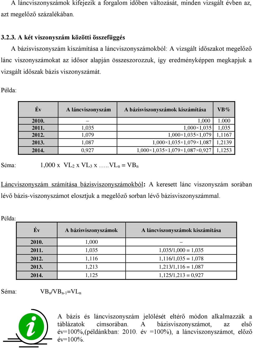 eredményképpen megkapjuk a vizsgált időszak bázis viszonyszámát. Példa: Év A láncviszonyszám A bázisviszonyszámok kiszámítása VB% 2010. 1,000 1.000 2011. 1,035 1,000 1,035 1,035 2012.