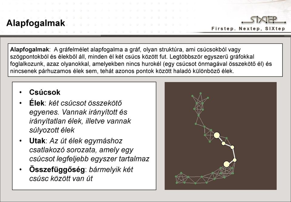 élek sem, tehát azonos pontok között haladó különböző élek. Csúcsok Élek: két csúcsot összekötő egyenes.