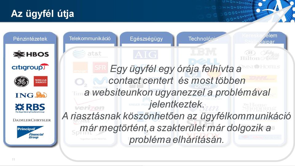 websiteunkon ugyanezzel a problémával jelentkeztek.