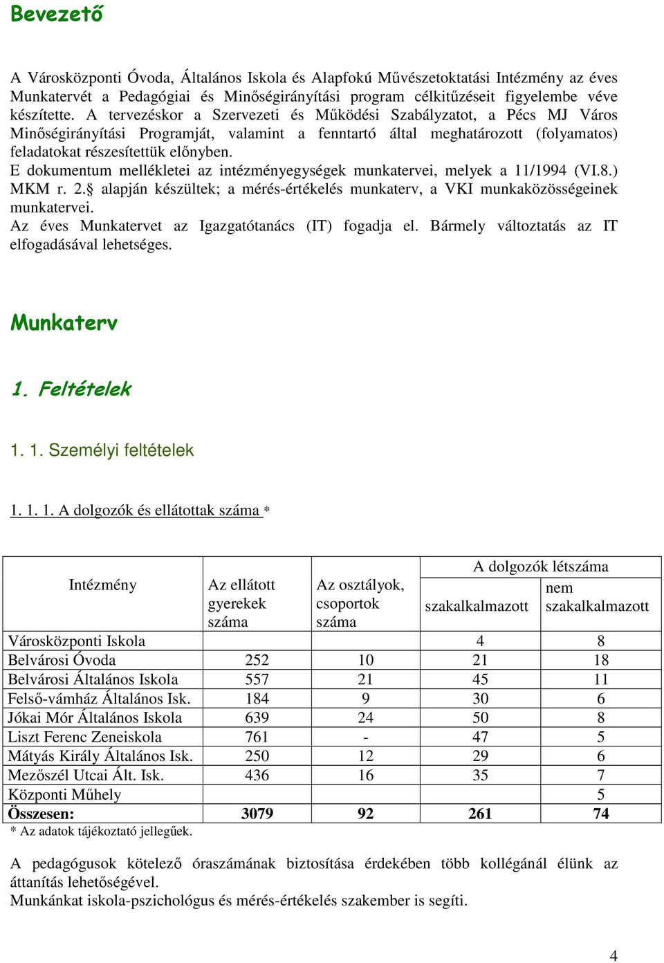 E dokumentum mellékletei az intézményegységek munkatervei, melyek a 11/1994 (VI.8.) MKM r. 2. alapján készültek; a mérés-értékelés munkaterv, a VKI munkaközösségeinek munkatervei.