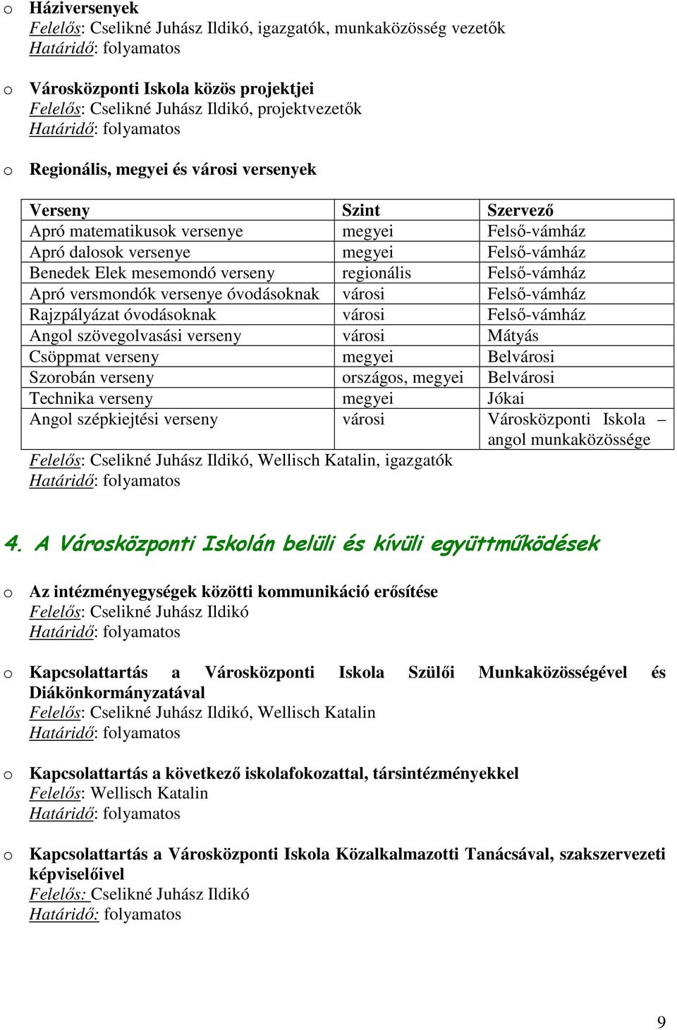 versmondók versenye óvodásoknak városi Felső-vámház Rajzpályázat óvodásoknak városi Felső-vámház Angol szövegolvasási verseny városi Mátyás Csöppmat verseny megyei Belvárosi Szorobán verseny