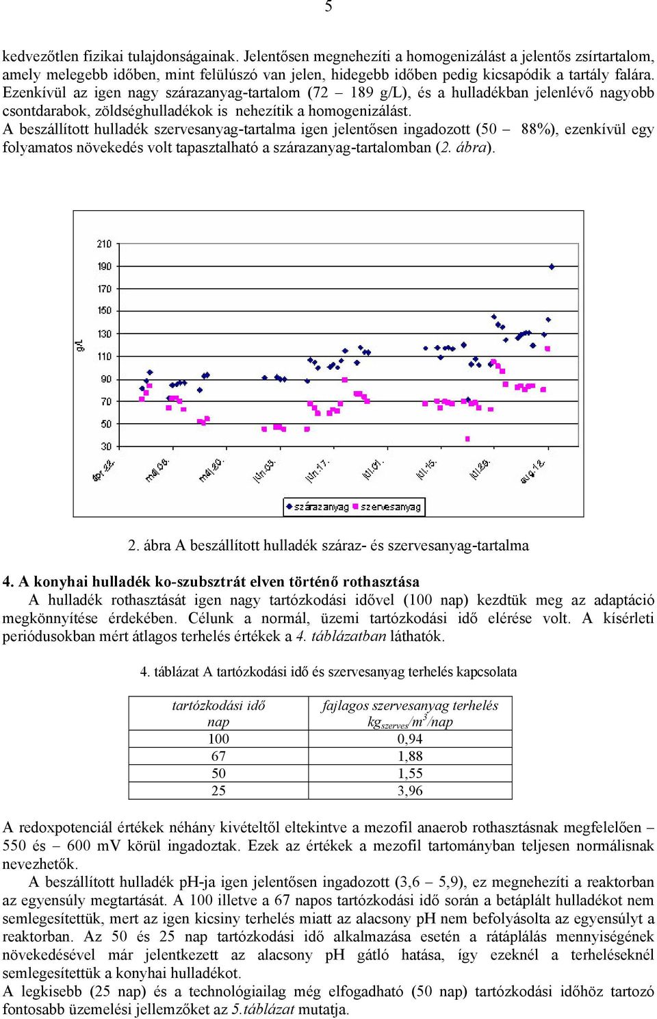 Ezenkívül az igen nagy szárazanyag-tartalom (72 189 g/l), és a hulladékban jelenlévő nagyobb csontdarabok, zöldséghulladékok is nehezítik a homogenizálást.