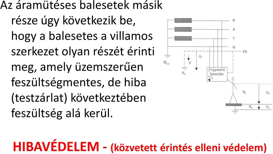 üzemszerűen feszültségmentes, de hiba (testzárlat) következtében