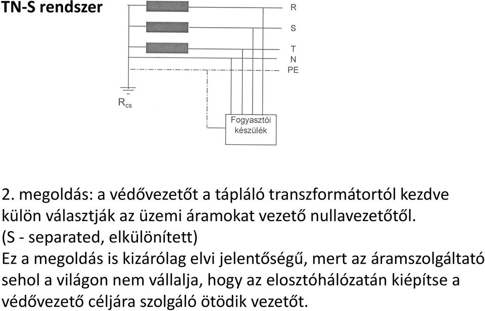 áramokat vezető nullavezetőtől.