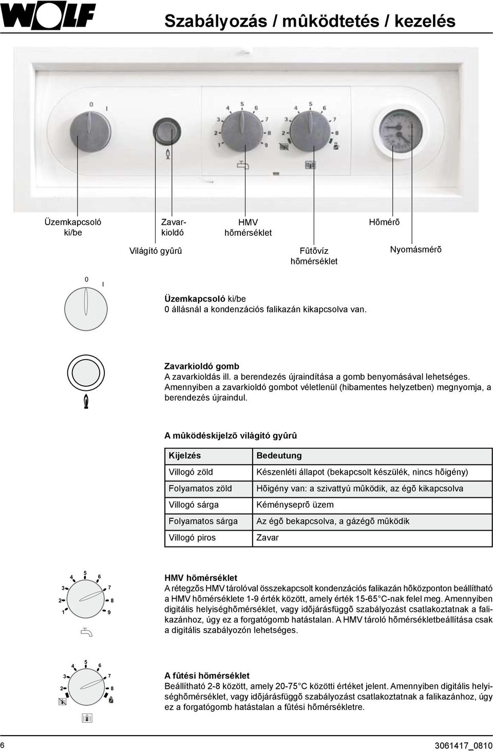 Amennyiben a zavarkioldó gombot véletlenül (hibamentes helyzetben) megnyomja, a berendezés újraindul.