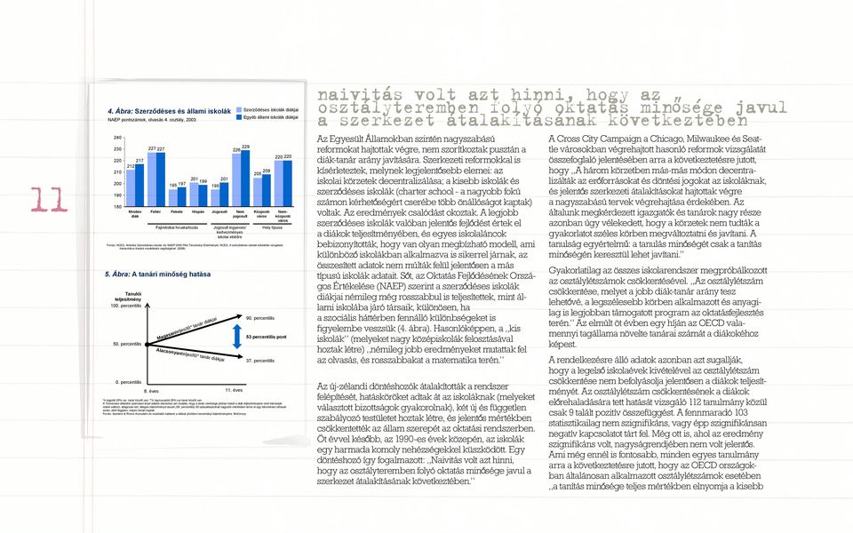 Szerz déses iskolái: Az NAEP 2003 Pilot Tanulmány Eredményei; NCES, A szerz déses iskolák közelebbi vizsgálata hierarchikus lineáris modellezés segítségével (2006) 5.