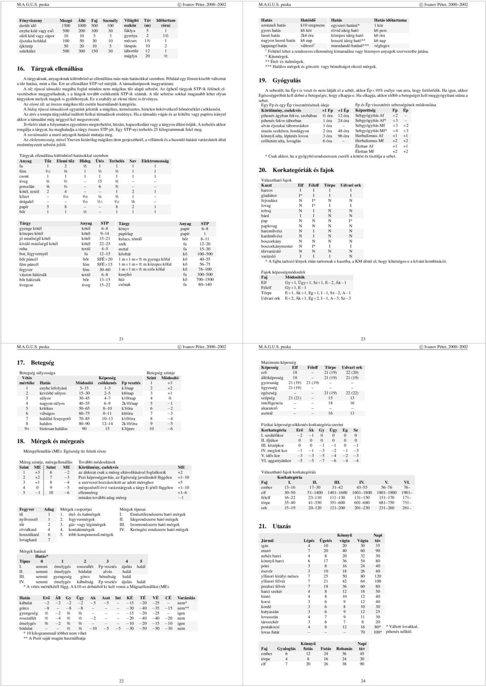 Tárgyak ellenállása Világító Táv Időtartam eszköz (m) (óra) fáklya 5 1 gyertya 2 11/2 mécses 11/2 1 lámpás 10 2 tábortűz 12 1 máglya 20 1/2 A tárgyaknak,anyagoknakkülönbözőaz ellenállása