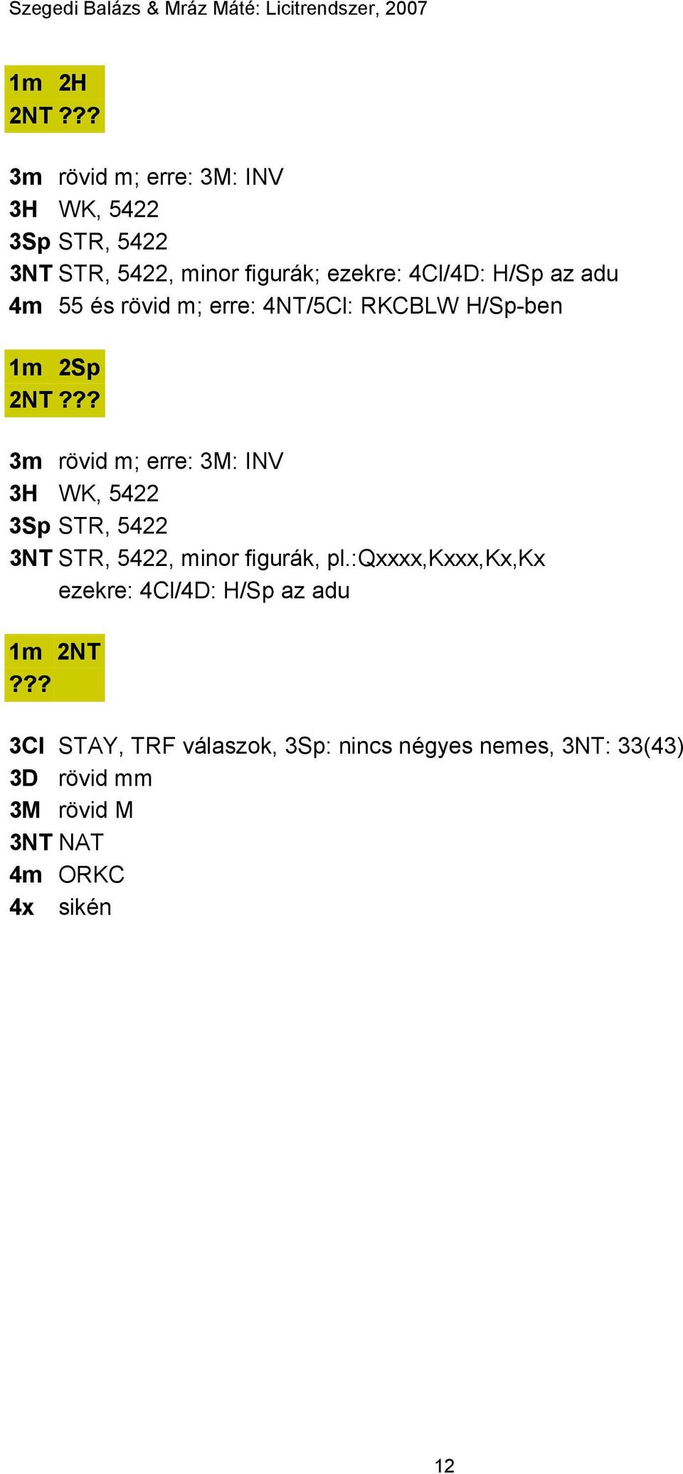 5422 3Sp STR, 5422 3NT STR, 5422, minor figurák, pl.