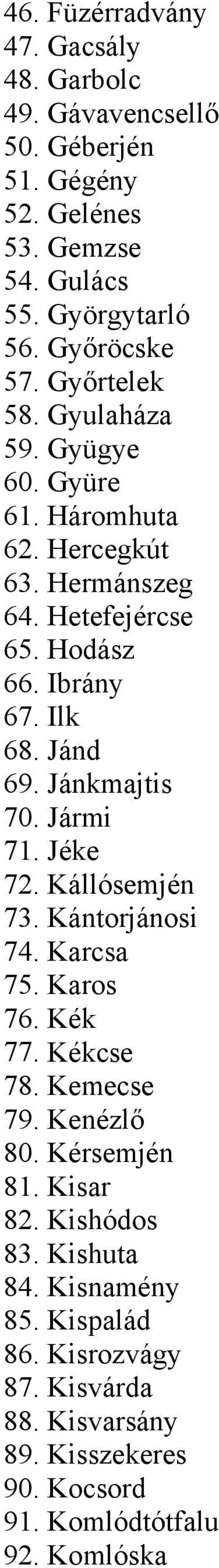 Jánkmajtis 70. Jármi 71. Jéke 72. Kállósemjén 73. Kántorjánosi 74. Karcsa 75. Karos 76. Kék 77. Kékcse 78. Kemecse 79. Kenézlő 80. Kérsemjén 81.