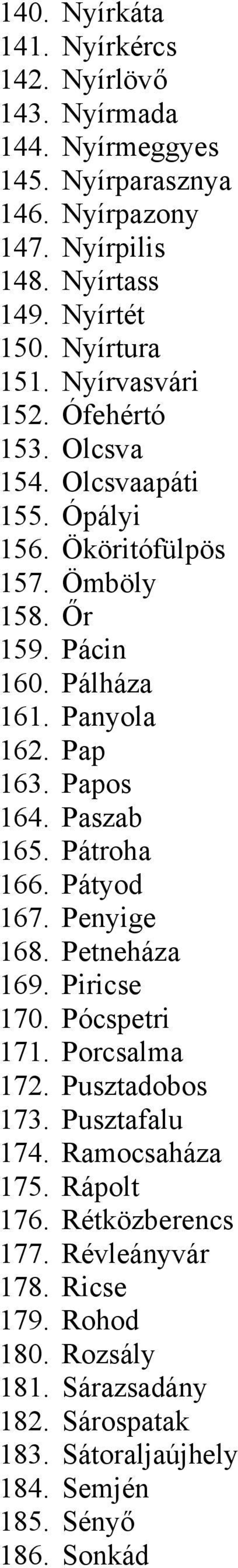 Pap 163. Papos 164. Paszab 165. Pátroha 166. Pátyod 167. Penyige 168. Petneháza 169. Piricse 170. Pócspetri 171. Porcsalma 172. Pusztadobos 173. Pusztafalu 174.