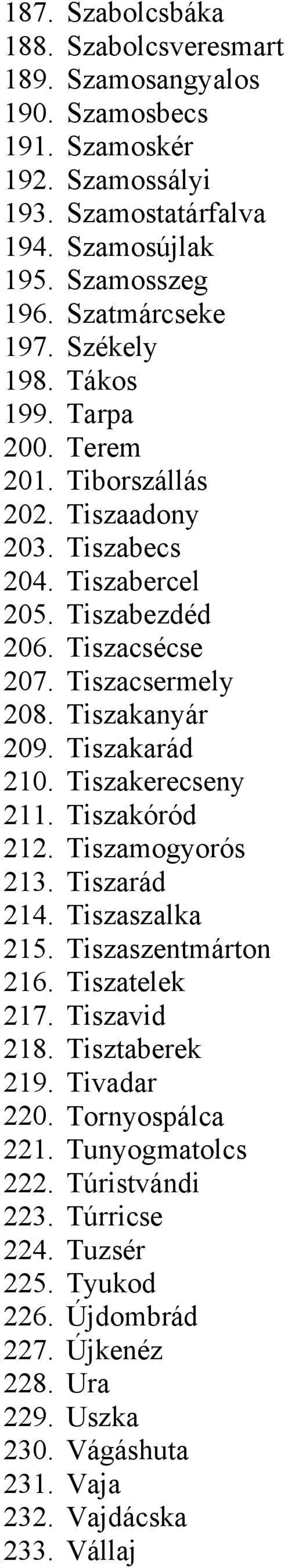 Tiszakanyár 209. Tiszakarád 210. Tiszakerecseny 211. Tiszakóród 212. Tiszamogyorós 213. Tiszarád 214. Tiszaszalka 215. Tiszaszentmárton 216. Tiszatelek 217. Tiszavid 218.