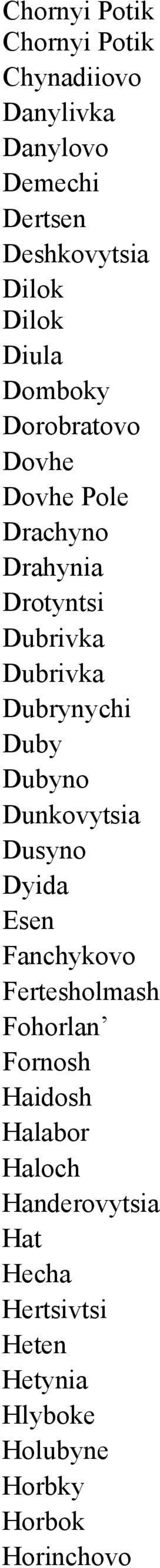 Duby Dubyno Dunkovytsia Dusyno Dyida Esen Fanchykovo Fertesholmash Fohorlan Fornosh Haidosh Halabor