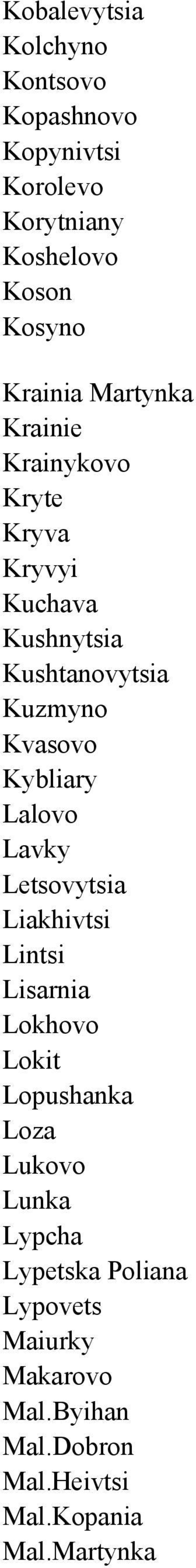 Kybliary Lalovo Lavky Letsovytsia Liakhivtsi Lintsi Lisarnia Lokhovo Lokit Lopushanka Loza Lukovo Lunka