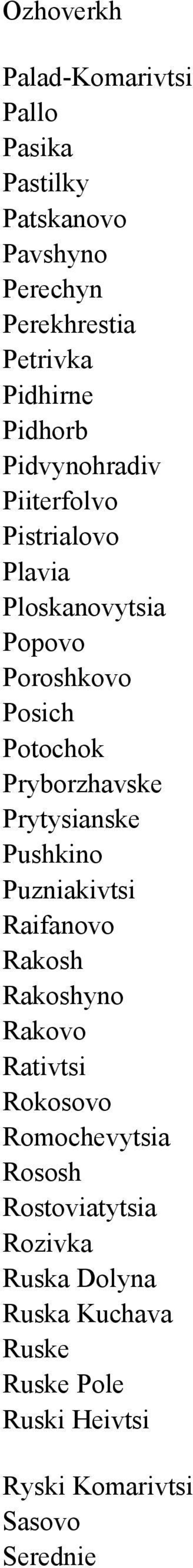 Pryborzhavske Prytysianske Pushkino Puzniakivtsi Raifanovo Rakosh Rakoshyno Rakovo Rativtsi Rokosovo