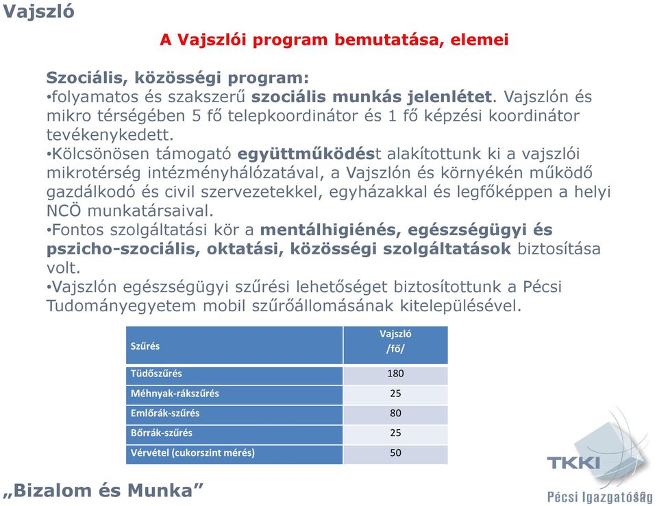 Kölcsönösen támogató együttműködést alakítottunk ki a vajszlói mikrotérség intézményhálózatával, a Vajszlón és környékén működő gazdálkodó és civil szervezetekkel, egyházakkal és legfőképpen a helyi