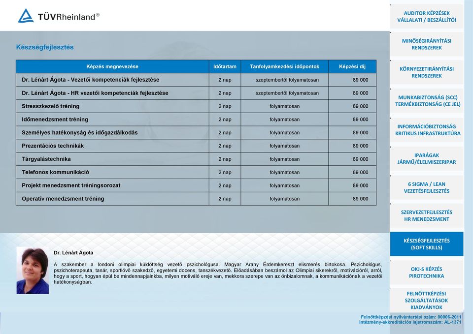 hatékonyság és időgazdálkodás 2 nap folyamatosan 89 000 Prezentációs technikák 2 nap folyamatosan 89 000 Tárgyalástechnika 2 nap folyamatosan 89 000 Telefonos kommunikáció 2 nap folyamatosan 89 000