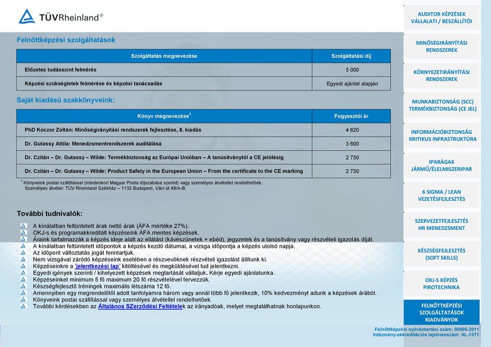 Gutassy Wilde: Termékbiztonság az Európai Unióban A tanúsítványtól a CE jelölésig 2 730 Dr. Czitán Dr.