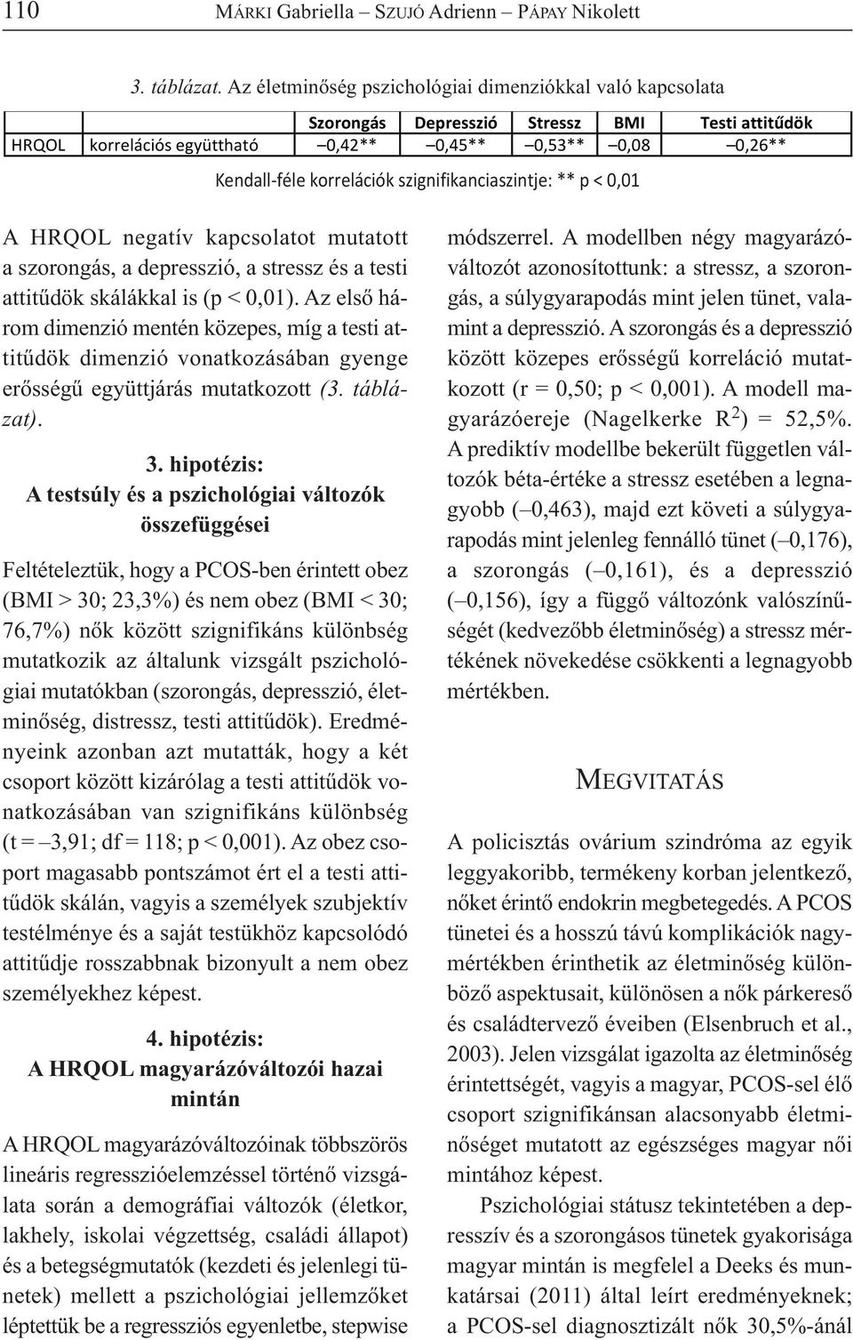 szignifikanciaszintje: ** p < 0,01 A HRQOL negatív kapcsolatot mutatott a szorongás, a depresszió, a stressz és a testi attitűdök skálákkal is (p < 0,01).