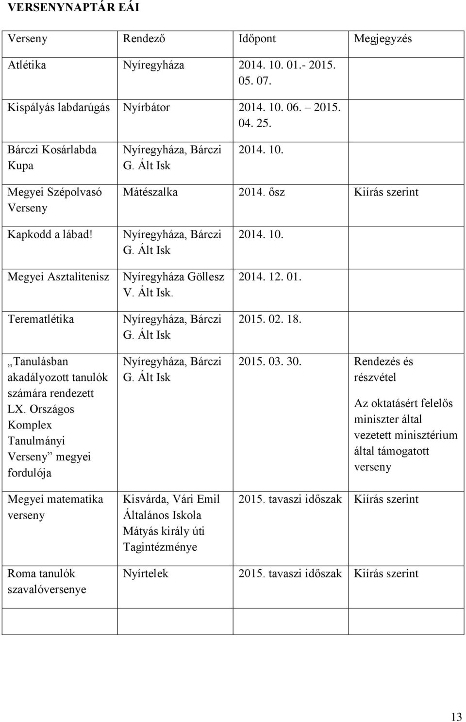 Megyei Asztalitenisz Terematlétika Tanulásban akadályozott tanulók számára rendezett LX. Országos Komplex Tanulmányi Verseny megyei fordulója Megyei matematika verseny Nyíregyháza, Bárczi G.