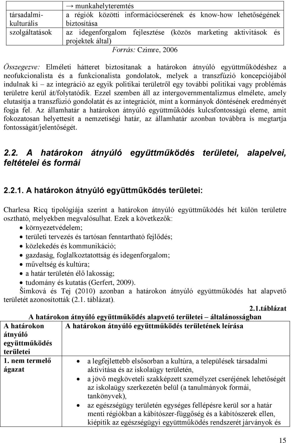 indulnak ki az integráció az egyik politikai területről egy további politikai vagy problémás területre kerül át/folytatódik.