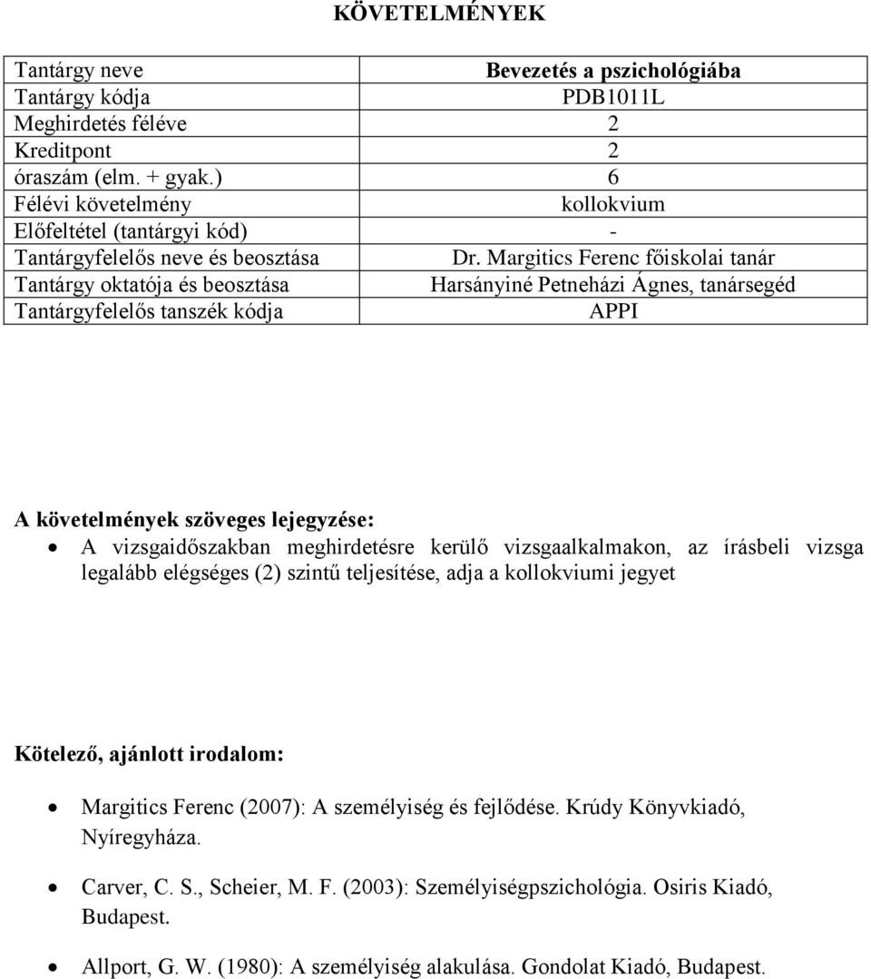 vizsgaalkalmakon, az írásbeli vizsga legalább elégséges (2) szintű teljesítése, adja a kollokviumi jegyet Kötelező, ajánlott irodalom: Margitics Ferenc (2007):