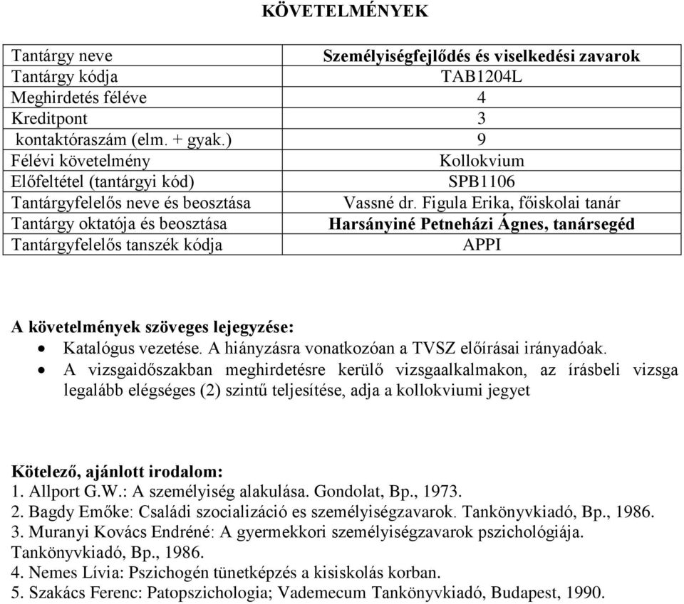 A vizsgaidőszakban meghirdetésre kerülő vizsgaalkalmakon, az írásbeli vizsga legalább elégséges (2) szintű teljesítése, adja a kollokviumi jegyet Kötelező, ajánlott irodalom: 1. Allport G.W.