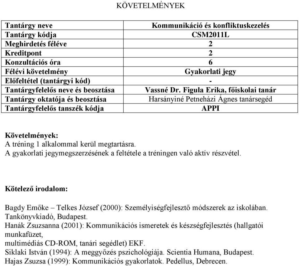 Kötelező irodalom: Bagdy Emőke Telkes József (2000): Személyiségfejlesztő módszerek az iskolában. Tankönyvkiadó, Budapest.