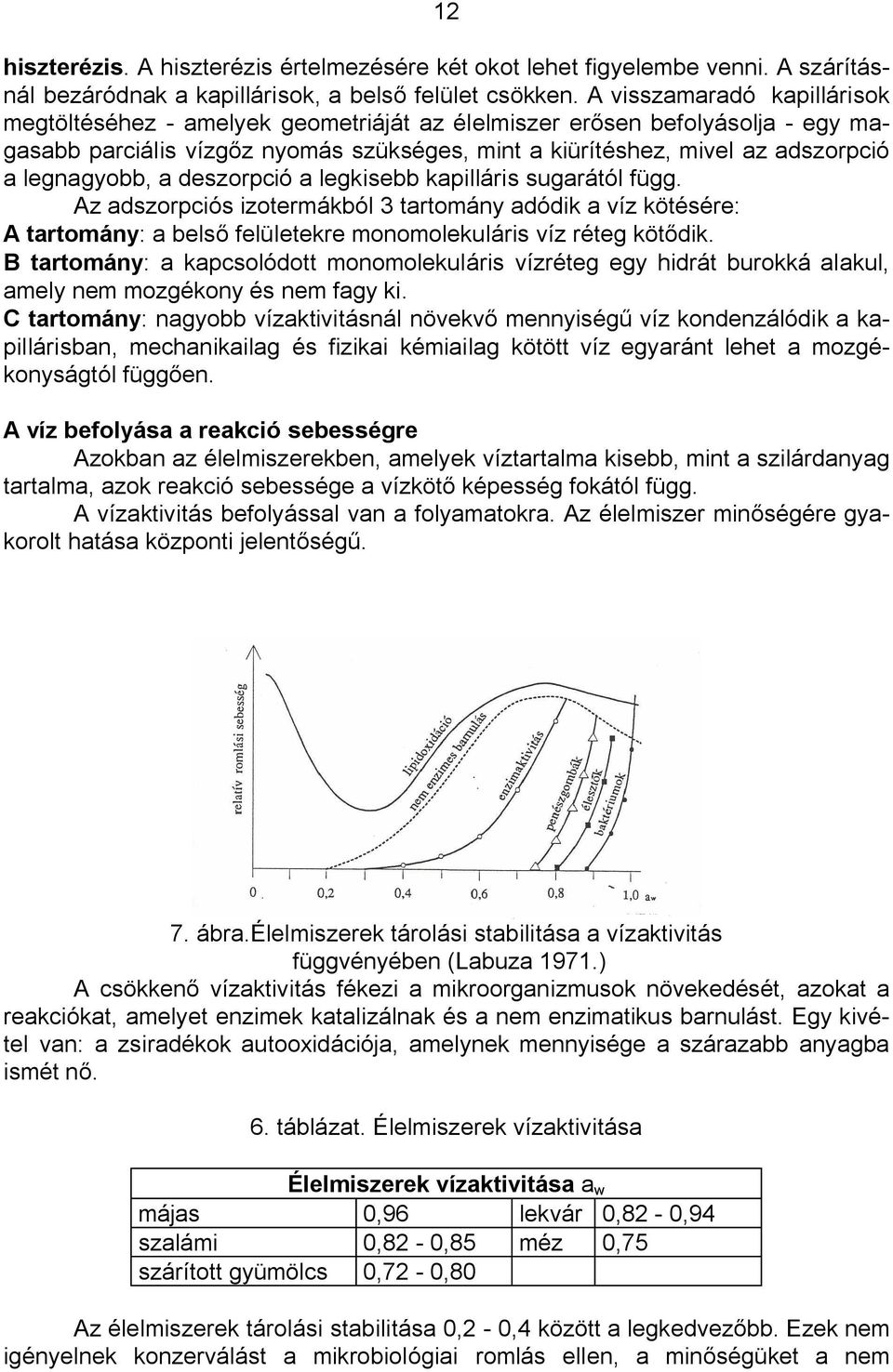 legnagyobb, a deszorpció a legkisebb kapilláris sugarától függ. Az adszorpciós izotermákból 3 tartomány adódik a víz kötésére: A tartomány: a bels felületekre monomolekuláris víz réteg köt dik.