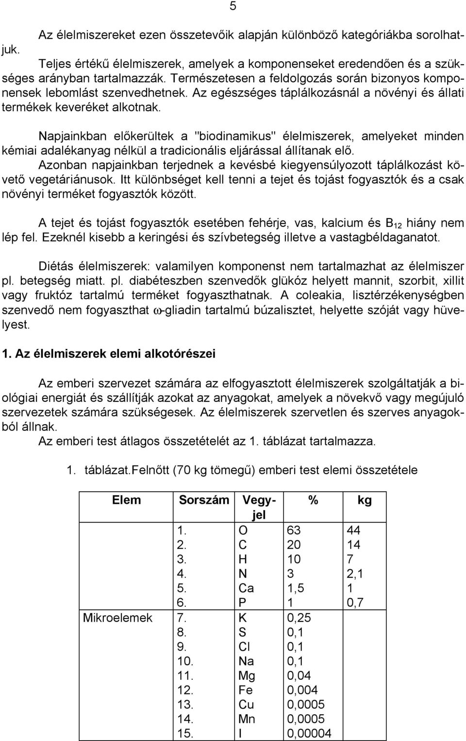 Napjainkban el kerültek a "biodinamikus" élelmiszerek, amelyeket minden kémiai adalékanyag nélkül a tradicionális eljárással állítanak el.