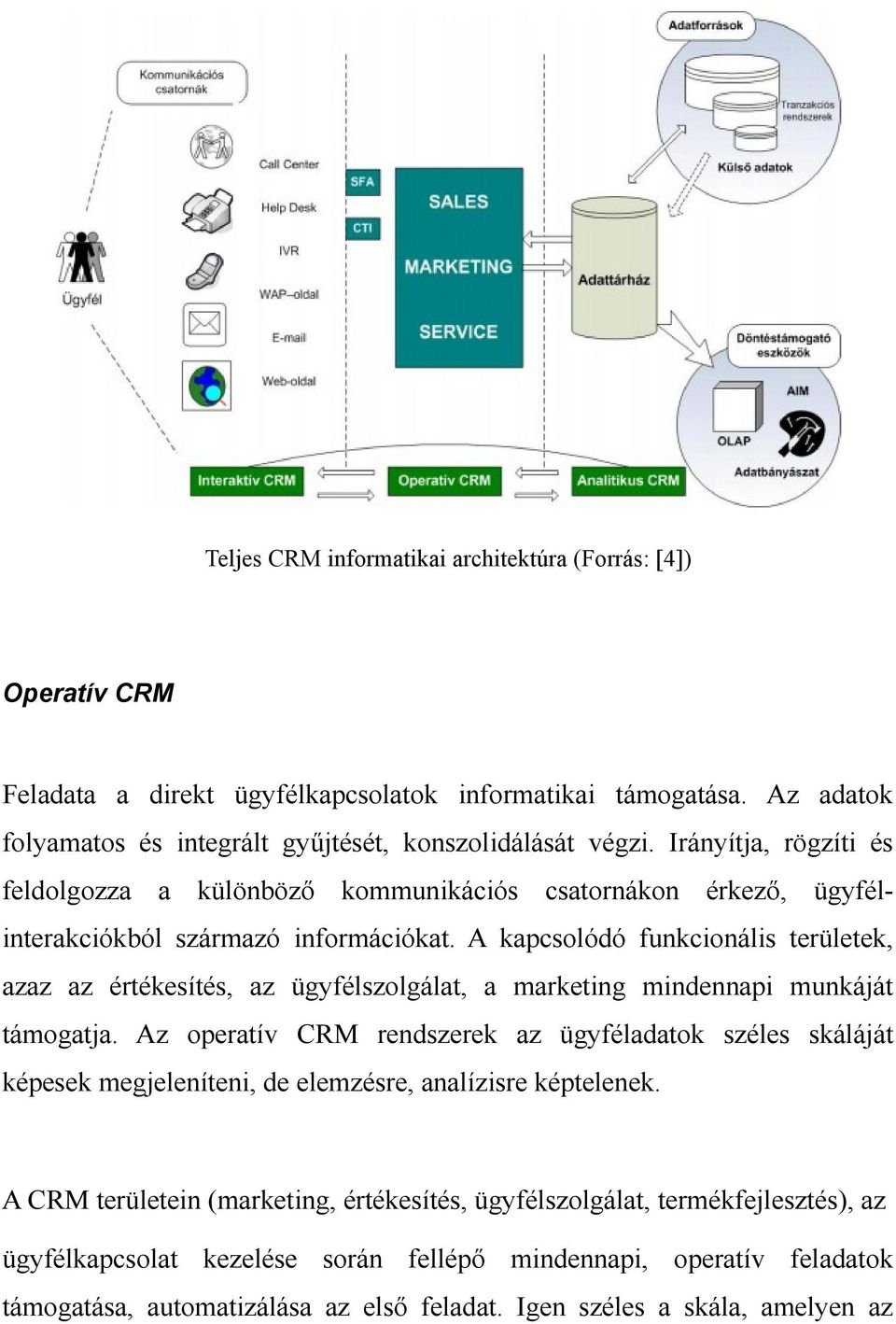 A kapcsolódó funkcionális területek, azaz az értékesítés, az ügyfélszolgálat, a marketing mindennapi munkáját támogatja.