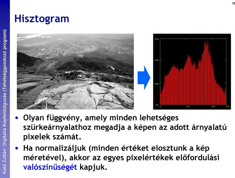 számát.