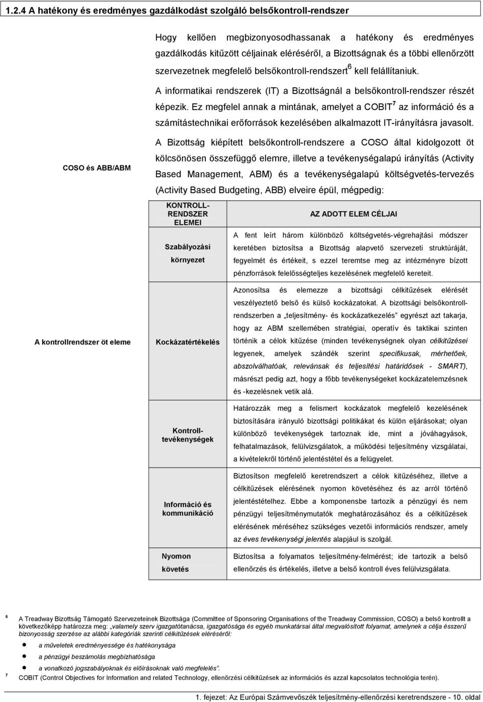 Ez megfelel annak a mintának, amelyet a COBIT 7 az információ és a számítástechnikai erőforrások kezelésében alkalmazott IT-irányításra javasolt.