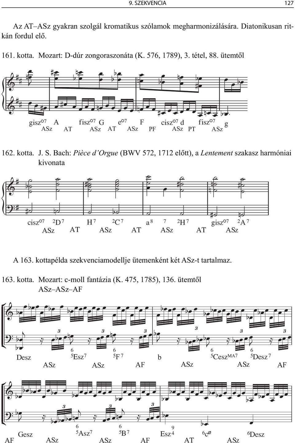 Bach: Pièce d Orgue (BWV 572, 1712 elõtt), a Lentement szakasz harmóniai kivonata ciszº7 2D 7 ASz AT H 7 2C 7 ASz AT a 8 ASz 7 2H 7 AT giszº7 ASz 2A 7 A 16.