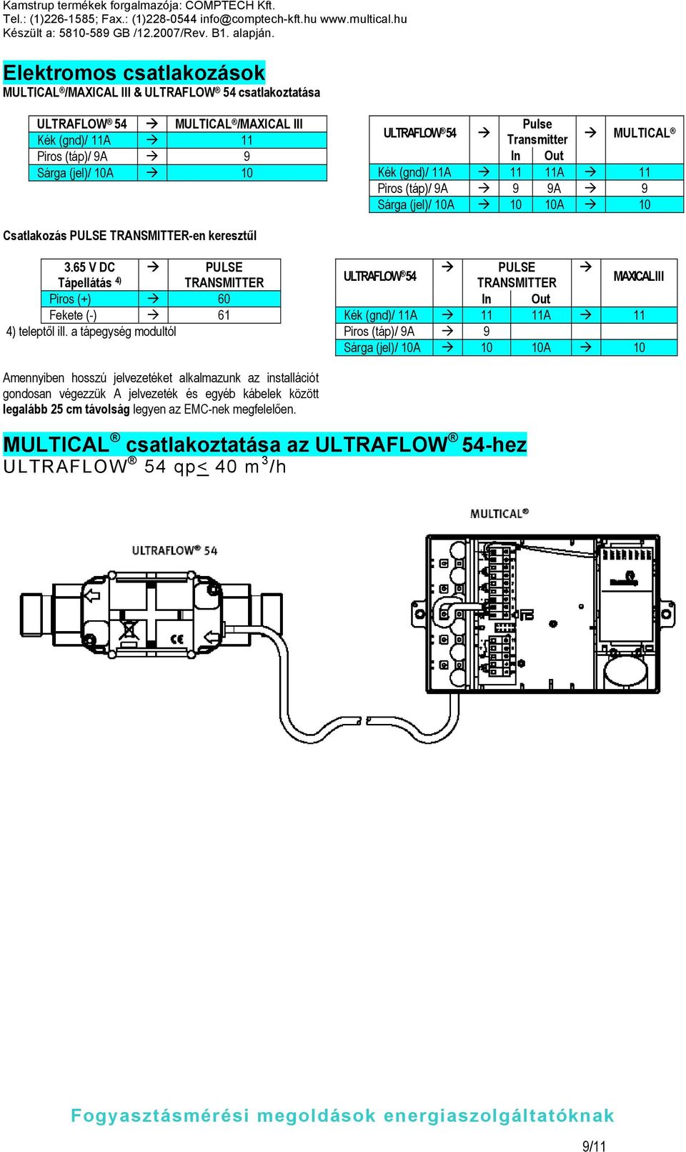 65 V DC Tápellátás 4) PULSE TRANSMITTER Piros (+) 60 Fekete (-) 61 4) teleptől ill.