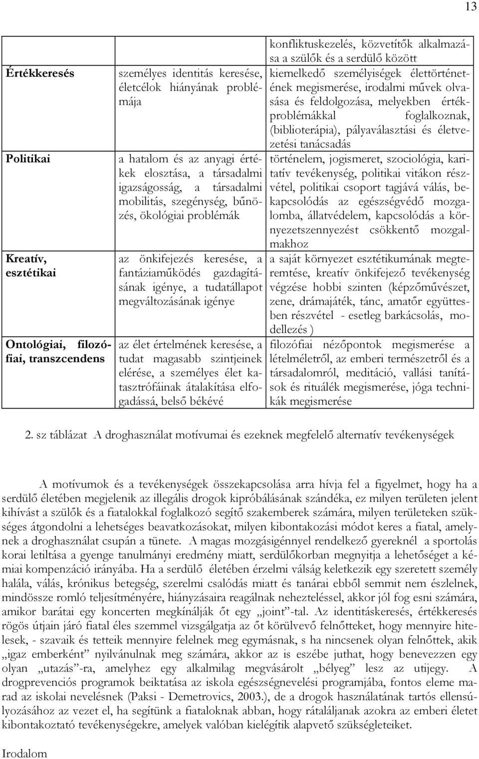 életvezetési tanácsadás a hatalom és az anyagi értékek történelem, jogismeret, szociológia, kari- elosztása, a társadalmi tatív tevékenység, politikai vitákon rész- igazságosság, a társadalmi vétel,