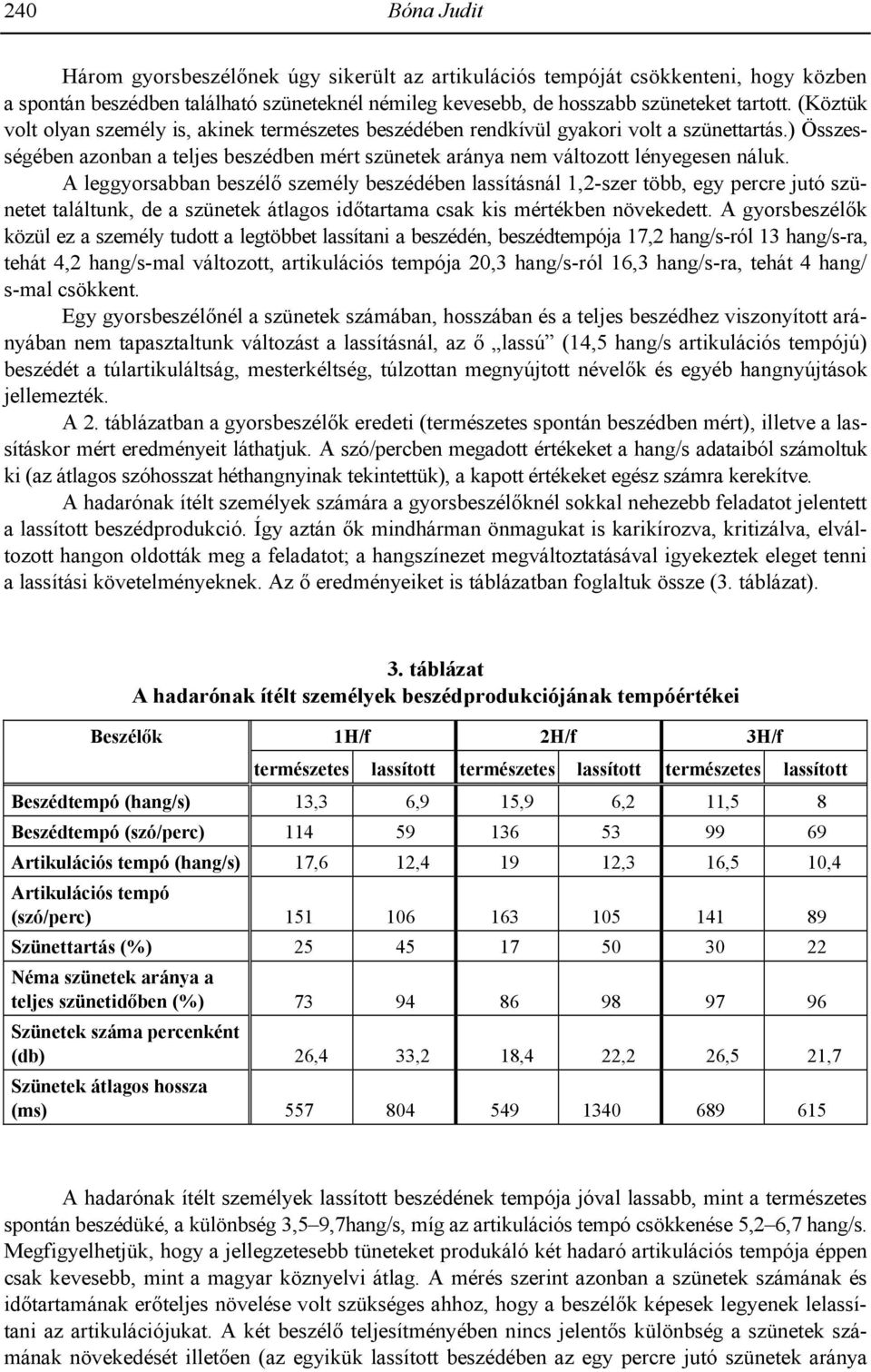 A leggyorsabban beszél* személy beszédében lassításnál 1,2-szer több, egy percre jutó szünetet találtunk, de a szünetek átlagos id*tartama csak kis mértékben növekedett.