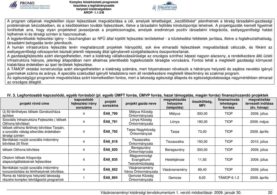 A projektgazdák kiemelt figyelmet fordítottak arra, hogy olyan projekteket javasoljanak a projektcsomagba, amelyek eredményei pozitív társadalmi integrációs, esélyegyenlőségi hatást fejthetnek ki és