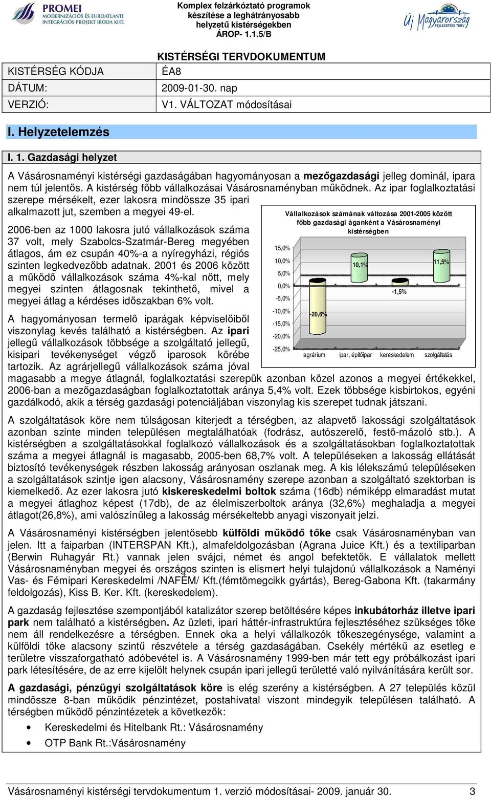 Az ipar foglalkoztatási szerepe mérsékelt, ezer lakosra mindössze 35 ipari alkalmazott jut, szemben a megyei 49-el.